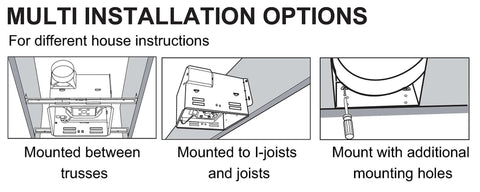Installation options for Ultra Quiet 120 CFM Bathroom Exhaust Fan with Energy Star Certification 0.3 Sones.