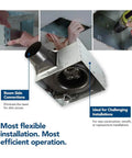 ChromaComfort Bluetooth Bathroom Exhaust Fan With 110 CFM One Point Five Sones 24 Color LED Light And Built In Speaker SPK110RGBL installation example featuring flexible room side connections