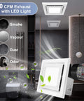 Whisper Quiet 110 CFM Bathroom Exhaust Fan With Light Gaciban, 1200 Lumen LED, 3 CCT Selectable in modern bathroom setting
