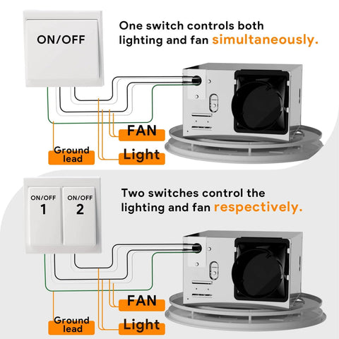 Bathroom Exhaust Fan With Light 130 CFM Quiet Ceiling Mount Vent 1.5 Sones 47W 1100 Lumens LED Light 3000K 4000K 5000K By Fitop wiring diagram