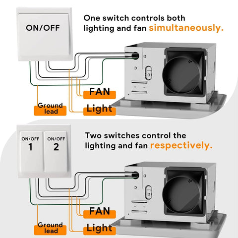 Diagram showing wiring options for Powerful Quiet Bathroom Exhaust Fan With Light Delivering 130 CFM And One And A Half Sones LED Night Light 1300 Lumen Output At 2700K 4000K And 6500K With Light Memory ETL Certified White 9 Inch Fitop