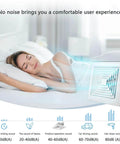 Ultra Quiet Ceiling Bathroom Exhaust Fan with 110 CFM and One Point Zero Sones for Quiet Moisture and Odor Removal Energy Saving