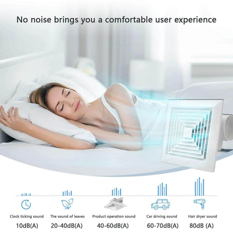 Ultra Quiet Ceiling Bathroom Exhaust Fan with 110 CFM and One Point Zero Sones for Quiet Moisture and Odor Removal Energy Saving