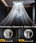 Bathroom Exhaust Fan With Light, 12 Inch Ultra Quiet 1.0 Sones, 140 CFM, 1200 Lumen, 5 CCT, steam removal in use.