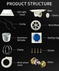 Bathroom Exhaust Fan With Light And LED Panel, 11.8 Inch Square, 120 CFM, Low Noise 1.0 Sones, product structure components