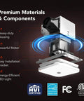 Exploded view of Quiet 100 CFM Bathroom Exhaust Fan With Light And 1.5 Sones, 5000K LED Daylight 1000 Lumen, Energy Star Certified
