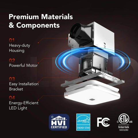 Exploded view of Quiet 100 CFM Bathroom Exhaust Fan With Light And 1.5 Sones, 5000K LED Daylight 1000 Lumen, Energy Star Certified