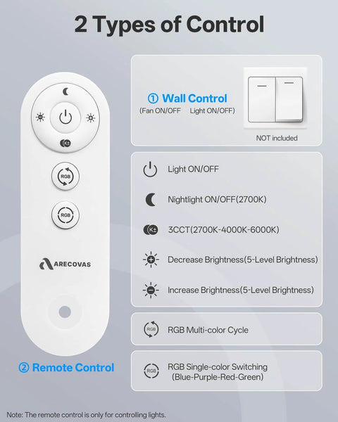 Close-up of wall and remote controls for Bathroom Exhaust Fan With Dope RGB Lights 110 CFM Quiet 1 Sone Remote Control.