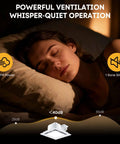 Person sleeping with text overlay and image of ceiling Bathroom Exhaust Fan With Light, 12 Inch Ultra Quiet 1.0 Sones, 140 CFM.