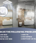 Illustration of a bathroom using 8664RP 8663RP for Nutone 8664RP/8663RP B Unit Bathroom Fan Motor to solve ventilation issues.