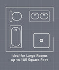 Illustration of a bathroom layout suitable for Powerful 110 CFM Bathroom Vent Fan With Quiet One Point Zero Sones And Easy Install ENERGY STAR Certified For Bathrooms Up To 105 Sq Ft By Broan NuTone Perfect For Foggy Mirrors And Fresh Air In Master Or Powder Rooms.