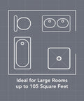 Floor plan indicating bathroom layout suitable for Easy Roomside Installation 110 CFM Bathroom Ventilation Fan Keeps Mirrors Crystal Clear And Quiet 3.0 Sones For Bathrooms Up To 105 Sq Ft White Broan NuTone.