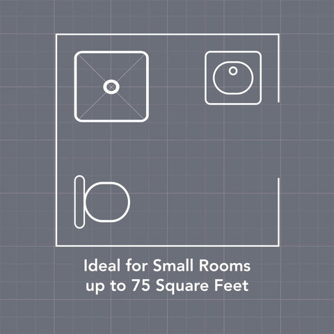 Diagram showing bathroom layout ideal for up to 75 sq ft, emphasizing Ultimate Bathroom Exhaust Fan With Heater And Lighting 80 CFM.