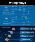 Wiring diagram for Quiet Square Bathroom Vent Fan With Light, 110 CFM, Adjustable LED Lighting 3000K 4500K 6500K, ultra low noise.