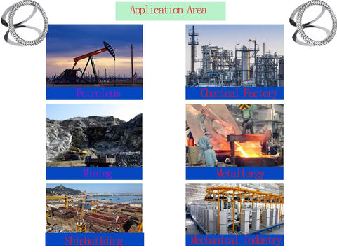 Application areas for thrust needle roller bearings including petroleum, chemical factory, mining, metallurgy, shipbuilding, and mechanical industry.