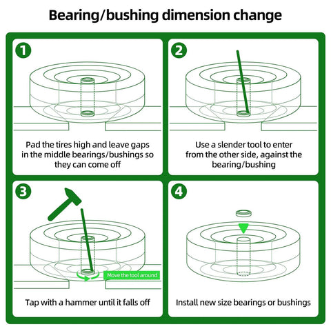 Diagram showing steps to change bearings for 8 Inch Solid Wheel Replacement 2 Pack with 2.50-4 Flat Free Tire and Wheel