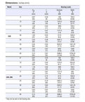 Dimensions chart for CSK15PP One Way Bearing Clutches 15 * 35 * 11mm with Keyway CSK6202PP Freewheel Clutch Bearings CSK202PP Steel Bearing