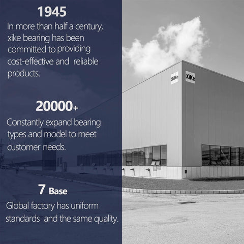 Xike bearing factory exterior with company history and achievements highlighted on blue background with white text.