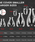Heavy Duty Six Piece Bearing Puller Set For 1 To 8 Inch Gear And Pulley Pulling With Reversible Jaws and Dual Hole Design