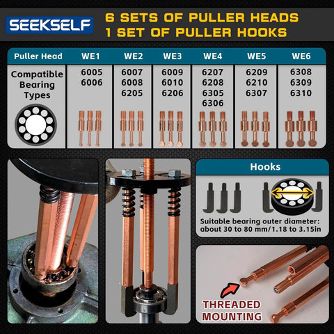 Infographic of 36-in-1 Bearing Puller Set, Inner Bearing Puller Separator Kit, Blind Hole Bearing Removal Tool, showing compatible puller heads.