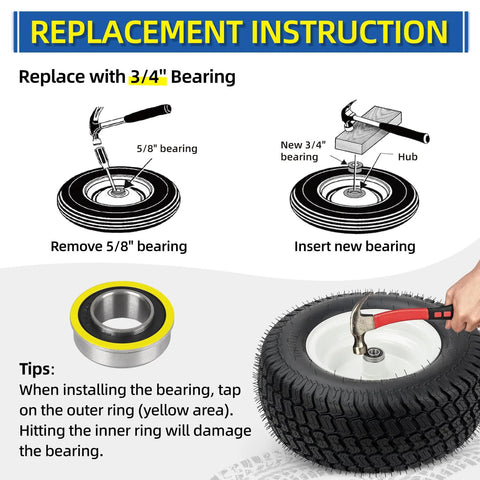 Replacement instructions for 3/4 inch bearing installation in wheel hub with diagram and tips for inserting Heavy Duty 0.5 Inch Inner Diameter Deep Groove Flanged Ball Bearings Sealed Steel Set For Wheelbarrows Lawn Mowers Hand Trucks And Garden Carts 1.375 Inch Outer Diameter 1.453 Inch Flange 4 Pack