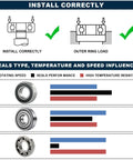 Installation guide for 6301 2RS Pre-Lubricated Deep Groove Ball Bearing, showing seal types, temperature, and speed influence chart.