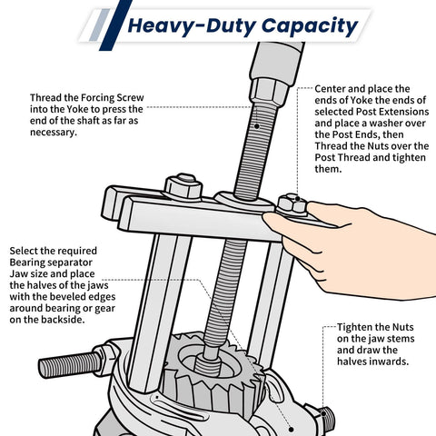 Diagram showing assembly process of Beefed Up Bearing Separator And Puller Set With Two Inch And Three Inch Splitters Fourteen Piece Kit