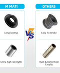 Comparison of M MATI high-strength bearing sleeve vs others; visual highlighting durability and resistance trademarks.