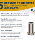 OCS Parts information with bearing sleeve, highlighting quality, replacement compatibility for Crathco and Grindmaster Cecilware 3220.