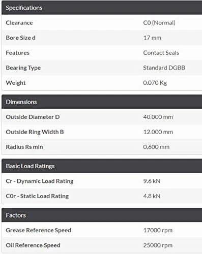 Specifications chart for the ✝️ 2-Pack Utility Cart 17 mm Platform Size Steel Frame Built for Moving Boxes, Appliances, and Heavy Cargo