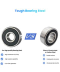 Pack of 20 608-2RS sealed 8x22x7mm deep groove ball bearings in bearing steel with double rubber seals comparison with chrome steel