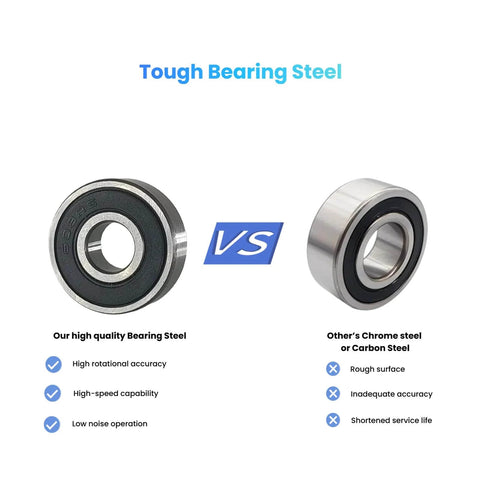 Pack of 20 608-2RS sealed 8x22x7mm deep groove ball bearings in bearing steel with double rubber seals comparison with chrome steel