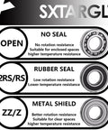 Comparison of open, rubber seal, and metal shield bearings showing rotation resistances and temperature suitability for SXTA RGLT bearings.