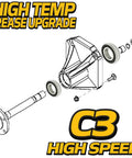 Diagram of Beefed Up Rear Wheel Axle Hub Bearings Kit For John Deere Gator TH TS Trail 6x4 4x2 with high-temp grease and C3 clearance