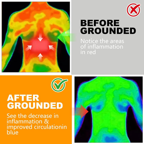 Copper Grounding Rod Kit With 40 Ft Braided Ground Cord And Wristband For Earthing Mats Before and After Grounding Effect