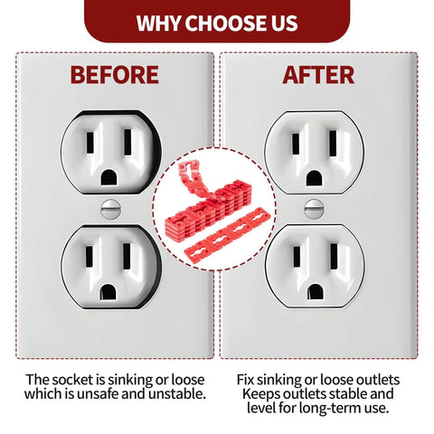 Before and after using 48Pcs Outlet Spacers For Electrical Boxes, fixing loose outlets with stackable spacers, showing secure alignment.