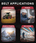 Image showing belt applications including agriculture, HVACR, fans and pumps, oil and gas