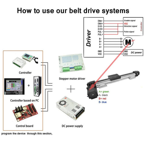Diagram showing connection setup for Belt Drive Motorized Linear Stage Actuator 600MM Fast Linear Motion Slide Rails for CNC Linear Position Kit