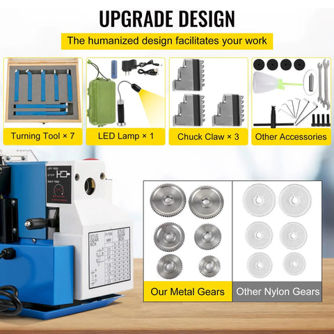 Parts and accessories for Benchtop Metal Lathe 7x14 Inch With Digital Display 550W Variable Speed Up To 2250 RPM, including gears and tools