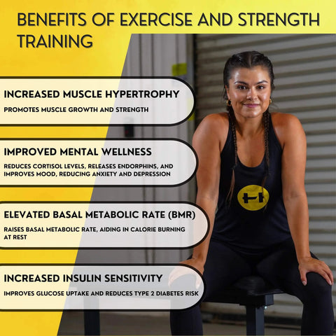 Woman in gym sitting next to infographic on benefits of strength training, showing increased muscle growth and wellness.