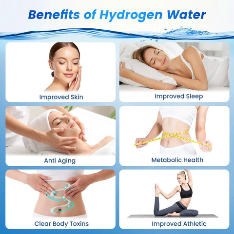 Benefits of Hydrogen Water including improved skin, sleep, anti-aging, metabolic health, toxin clearance, and athletic performance.