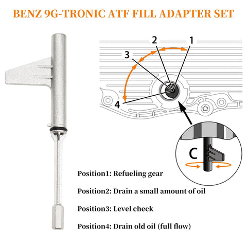 Mercedes 9G Tronic Transmission Oil Fill Kit with adapter diagram showing ATF fill process and positions for oil refill and drainage.
