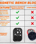 Comparison chart of BESTNULE magnetic bench block features with product display for mechanical repair.