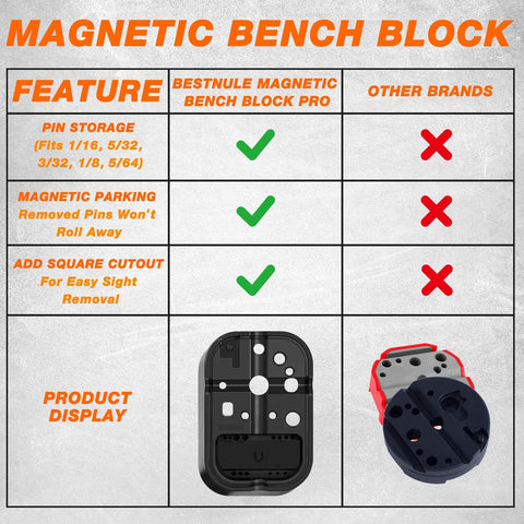 Comparison chart of BESTNULE magnetic bench block features with product display for mechanical repair.