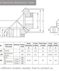 Technical diagram for Bevel Gear Set 2Pcs 1.5M 20 Teeth 12mm Shaft M5 Fixing Hole 1 to 1 Steering Gear model selection.