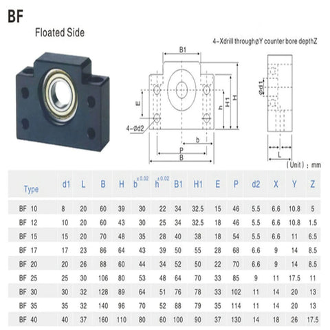 BF12 support dimensions chart and illustration for 900mm SFU1605 CNC Ball Screw Assembly with Ballnut, BK12 BF12 Supports & Coupler