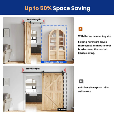 Bi Folding Sliding Barn Door Hardware Kit For Four Doors Heavy Duty Side Mounted Bifold System 64 Inch Track With Nylon Rollers installed showing space saving comparison.