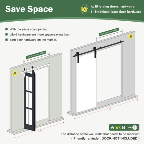 Diagram comparing bi-fold and traditional barn door hardware, showing space-saving design for 28 Inch Brushed Nickel Bifold Sliding Barn Door Hardware Track Kit With Side Mounted J Shape Rollers For Smooth Quiet Operation Easy Assembly Designed To Fit Double 12 Inch Bi Folding Doors Door Not Included.
