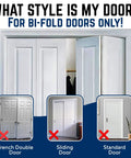 Diagram showing bi-fold door suitability for Two Pack Bifold Door Lock Child And Pet Proof Tool Free Install Clear Polycarbonate Fits 1 3 8 Inches Thick Wood Doors