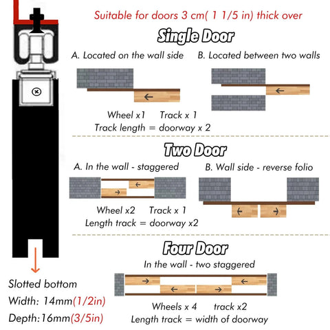 Diagram of installation methods for Bifold Closet Door Hardware Kit, showing single, two, and four door setups with track lengths and placements.